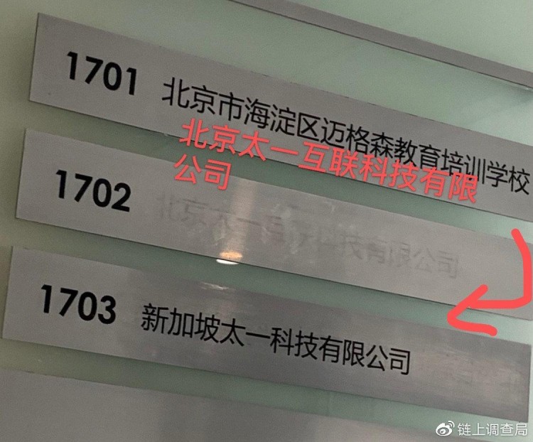 國內關聯公司CoinTiger實際上是北京融科望京中心的“北京太一”