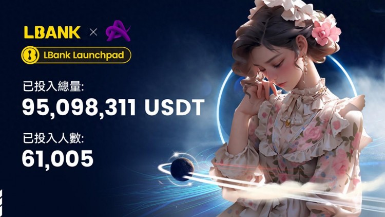 LBank Launchpad 項目 ACGN Protocol 超過九千五百萬 USDT 投入