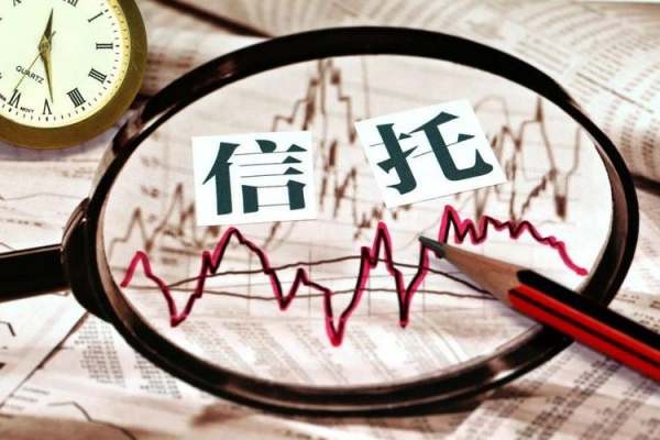 信托公司會(huì)破產(chǎn)嗎？
