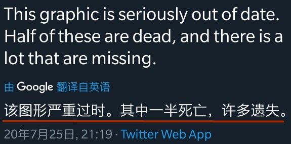 談到eos，平臺幣和消息：有效的市場假設和凱恩斯選美，幣圈的投資邏輯是什么？| 火星號精選