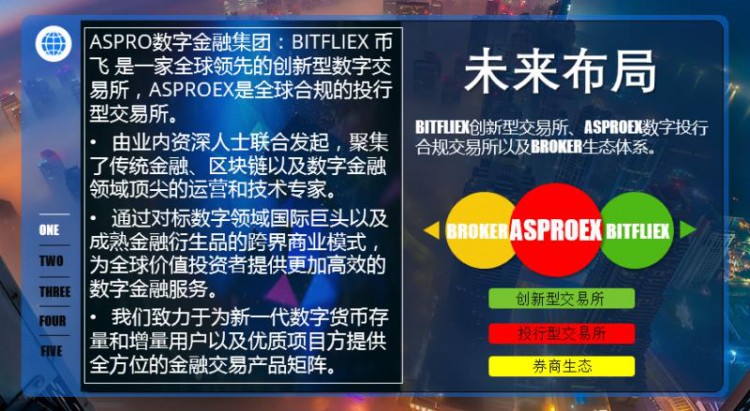 從交易所的角度看傳統企業幣改