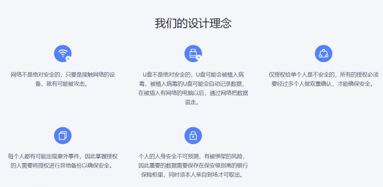 什么是最安全的比特幣交易平臺(tái)？OKEx是第一個(gè)