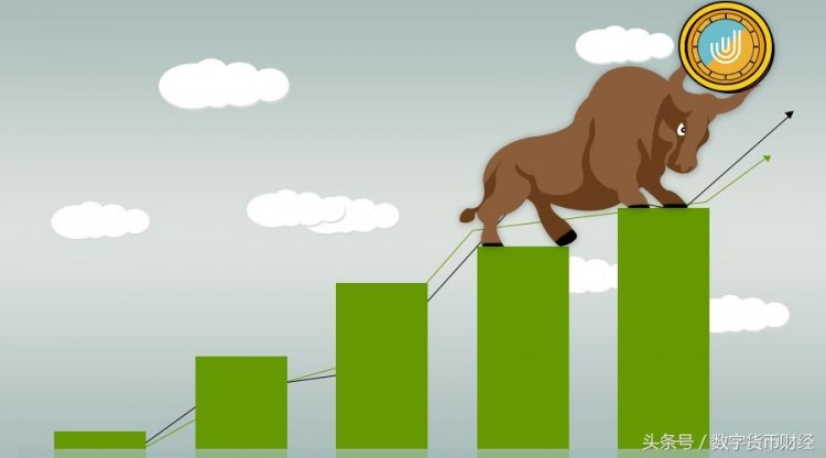 天生優越，趕上牛市，UEX暴漲100%，還不買？