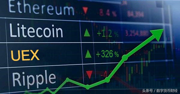 UEX的最大漲幅是326%！ 平臺幣可能會爆發