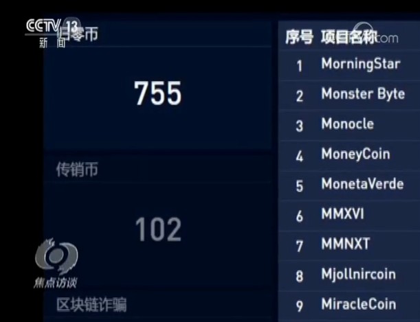 要小心這些偽“區塊鏈”騙局