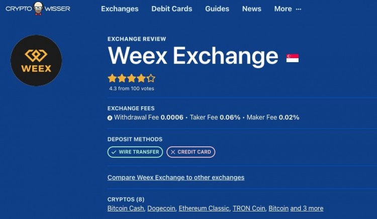 Cryptowisser：WEEX唯客交易所評估