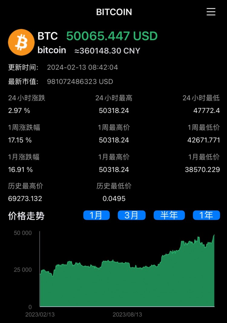 朱嘯虎:今年最可靠的股票是AI芯片和比特幣