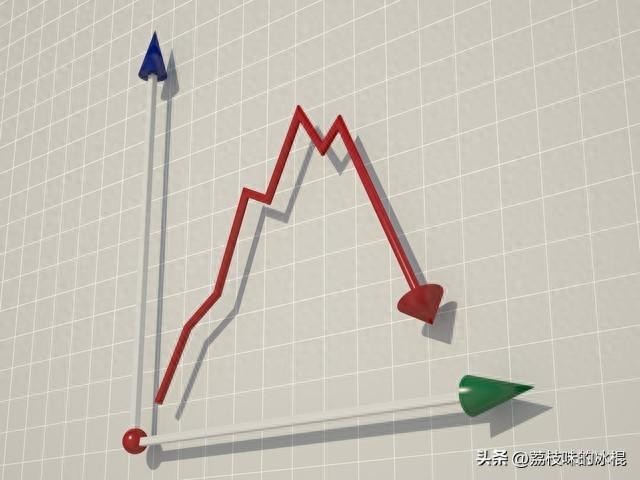 近期山寨幣市場動態與技術分析，以太坊價格暴漲，潛在挫折