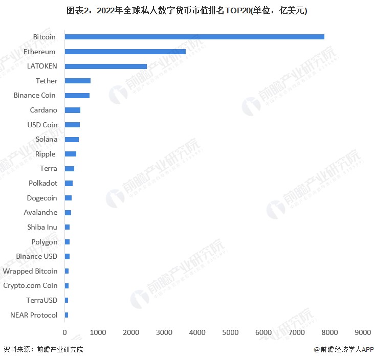 超過8%！現貨比特幣超過57000美元/枚，創下2021年以來的新高[附比特幣行業現狀分析]