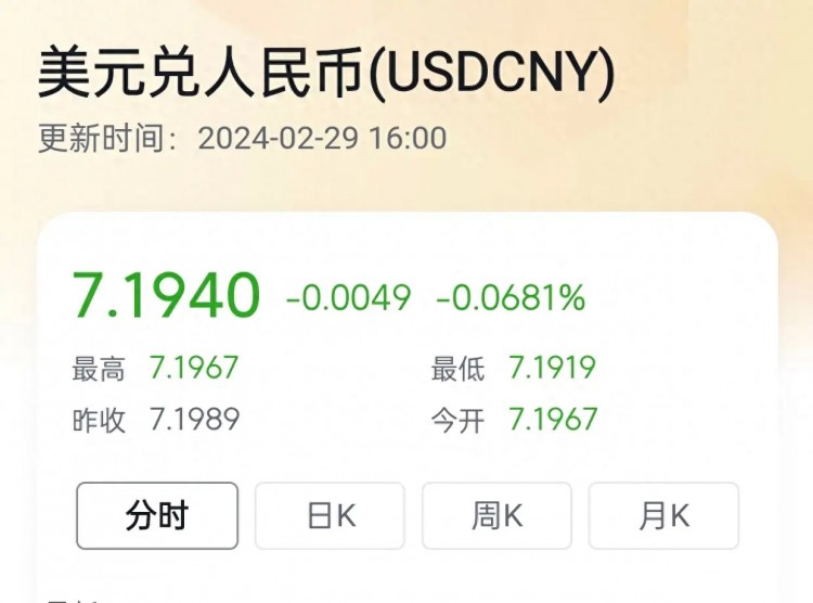瘋狂的比特幣！一枚高達44萬，是驚人的騙局還是機會？