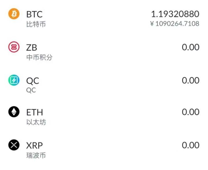 每個站52萬元！瘋狂的比特幣還能持續多久？