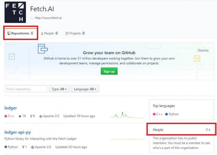 FET連續下跌,幣安LaunchPad揭秘