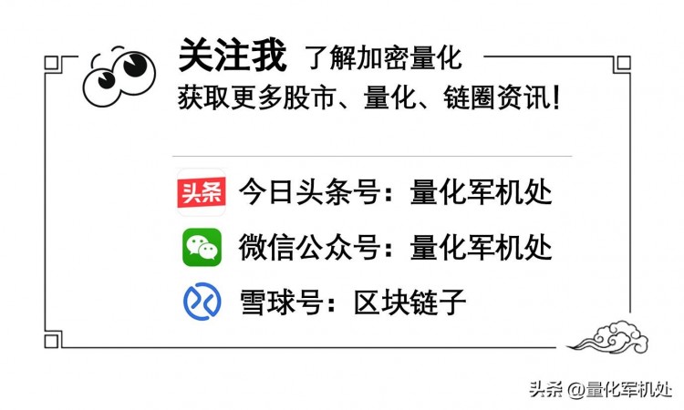BRC20代幣的神話傳說