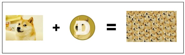 Pantera 合伙人:Memecoin 特洛伊木馬是加密貨幣