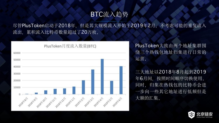 被盜比特幣機(jī)構(gòu)跑路，怎樣追回我的貨幣？