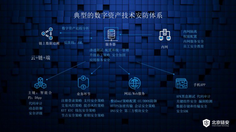 被盜比特幣機(jī)構(gòu)跑路，怎樣追回我的貨幣？