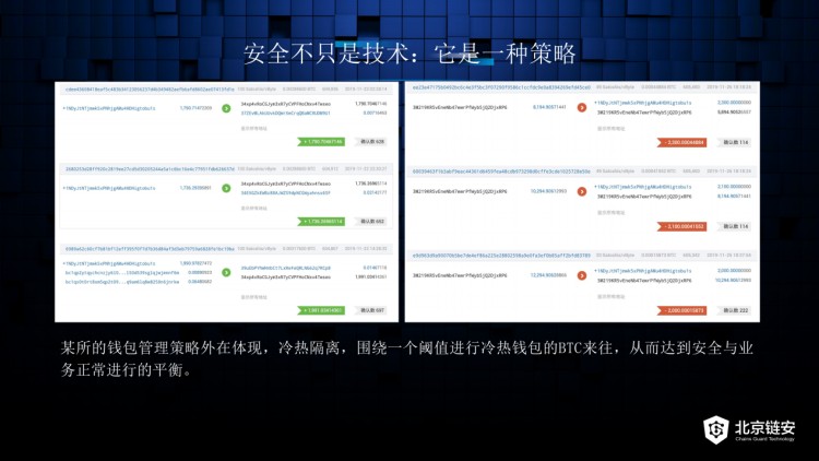 被盜比特幣機(jī)構(gòu)跑路，怎樣追回我的貨幣？