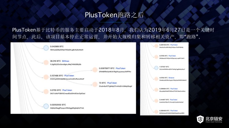被盜比特幣機(jī)構(gòu)跑路，怎樣追回我的貨幣？