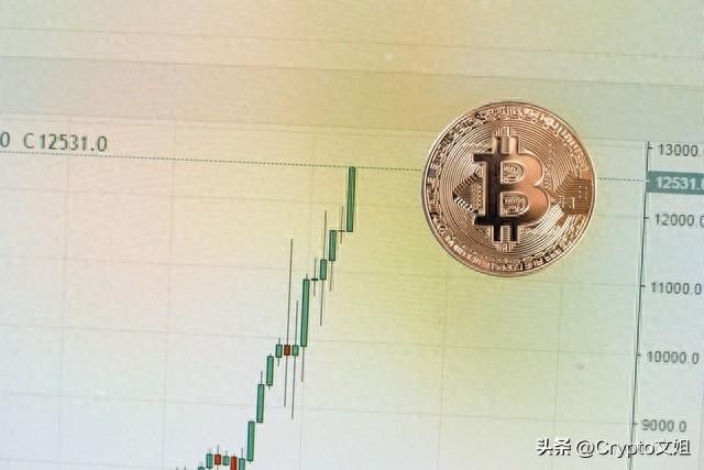 為何比特幣今天創下兩個月的新低？分析來了！