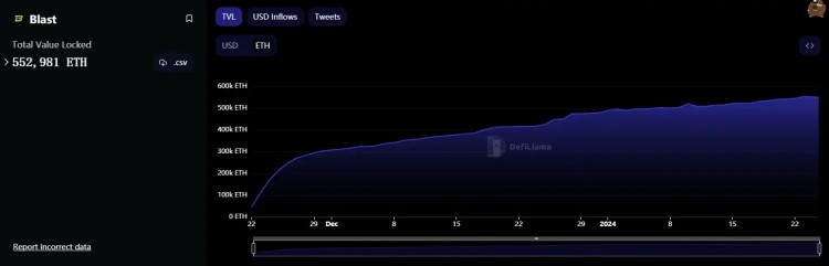 ETH跌破2200美元,什么時候抄底?