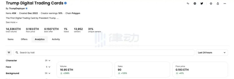 特朗普試圖推動比特幣“美國制造”計劃