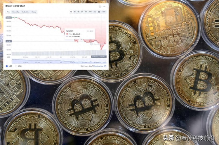 新的一周，比特幣跌破6萬美元