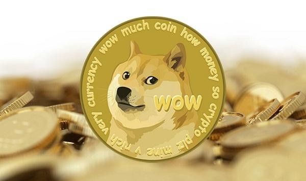 解讀狗狗幣(DOGE)暴漲背后的力量 解讀狗狗幣(DOGE)暴漲背后的力量