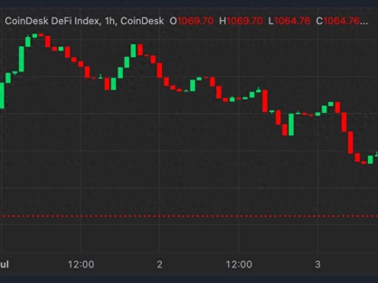 DeFi 代幣暴跌 10%-20%，Pendle 領(lǐng)跌，本周加密貨幣價格走勢疲軟