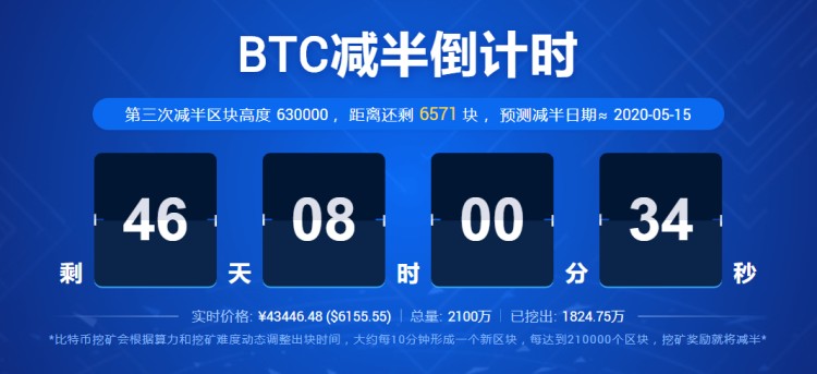 全球區(qū)塊鏈數(shù)字貨幣排行榜(貨幣圈主流貨幣價(jià)值列表)