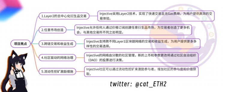 一月至今漲幅超過七倍！INJ走獨立市場會不會是牛市百倍幣？