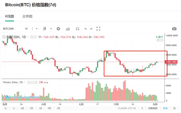 小蔥龍虎榜|為什么ETC今天早上最強(qiáng)?一波凈流入神助攻6000萬元