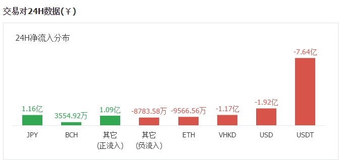 小蔥龍虎榜|為什么ETC今天早上最強(qiáng)?一波凈流入神助攻6000萬元