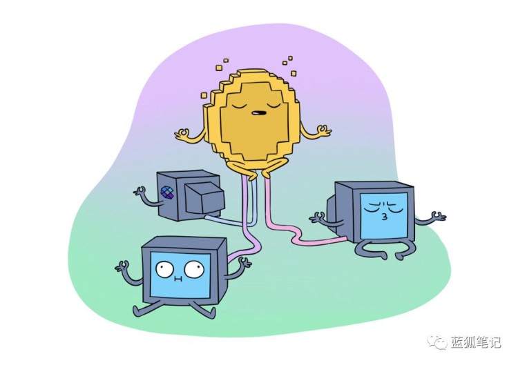 Coin和Token的區別
