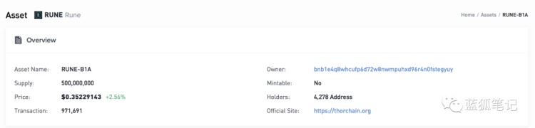 RUNE代幣分布及Thorchain網絡現狀