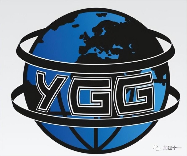 最近YGG價格波動！最新分析及前景展望