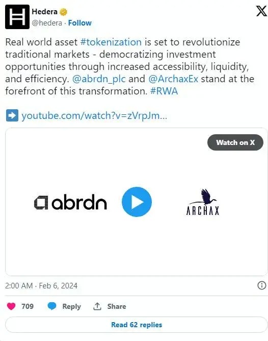 二月六日有四種加密貨幣漲幅居前