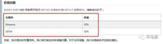 從多空雙開到炒幣基礎常識 - 了解炒幣中的常見概念和知識