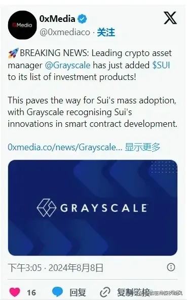 山寨幣逆襲比特幣，漲幅驚人